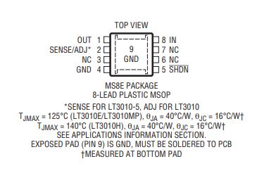 LT3010高压、微功率低压差线性稳压器的概述及特性