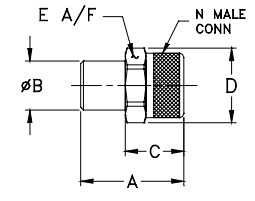 KARN-50+同轴负载的定义集特性及常见应用