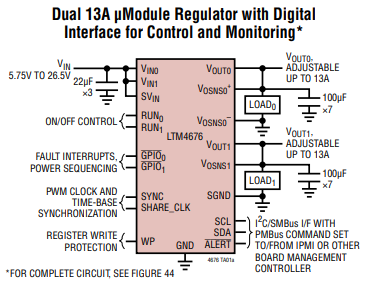 LTM4676降压μModule®（微模块）DC/DC稳压器的产品说明