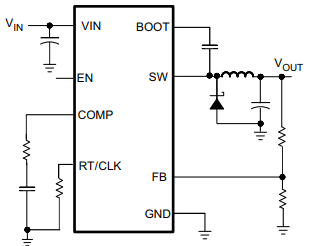 TPS54560B降压稳压器的概述及特性、应用说明