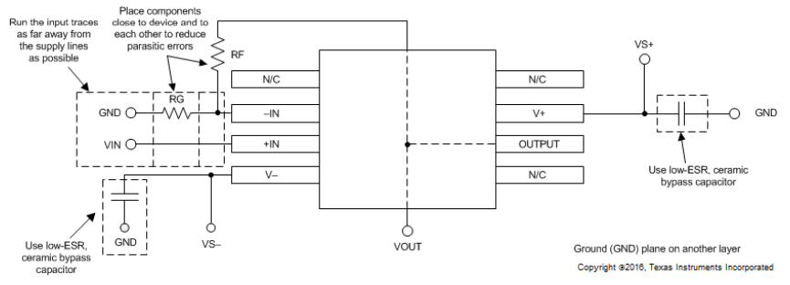 OPA209精密运算放大器的布局指南及布局示例分析