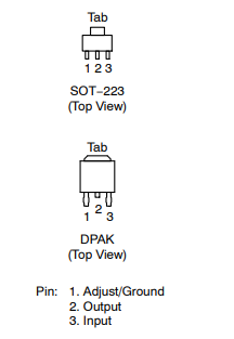 简单了解安森美NCP1117系列电压调节器信息