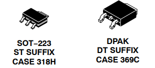 简单了解安森美NCP1117系列电压调节器信息
