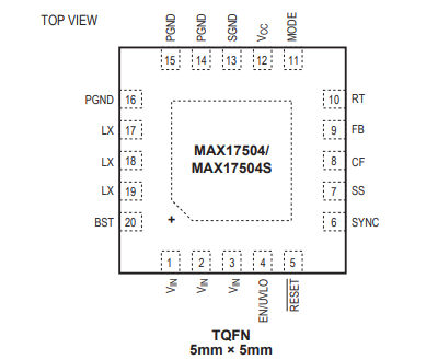 什么是MAX17504同步整流降压转换器？