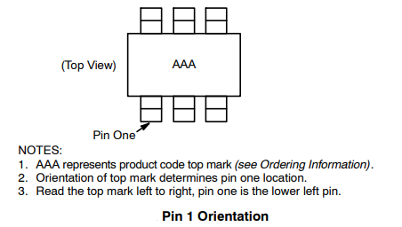 简单了解安森美NC7WZ07双缓冲器芯片的定义及特性 简单了解安森美NC7WZ07双缓冲器芯片的定义及特性