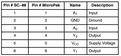 简单了解安森美NC7WZ07双缓冲器芯片的定义及特性 简单了解安森美NC7WZ07双缓冲器芯片的定义及特性