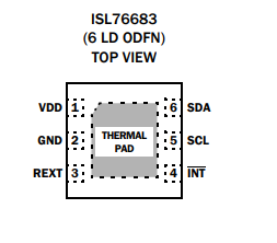 简单了解瑞萨ISL76683集成光传感器的定义及特性