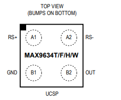 ADI(亚德诺)MAX9634电流感测放大器的定义及优势特点