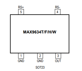 ADI(亚德诺)MAX9634电流感测放大器的定义及优势特点