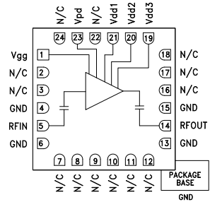 HMC608LC4高动态范围GaAs pHEMT MMIC中功率放大器