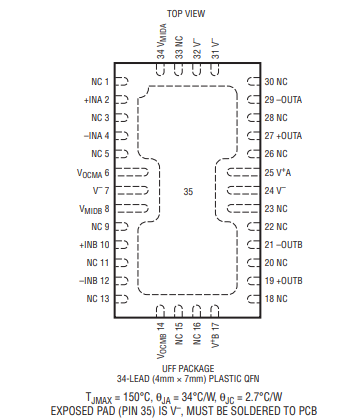 LT6604-10双通道低通滤波器的概述及特性、应用 LT6604-10双通道低通滤波器的概述及特性、应用
