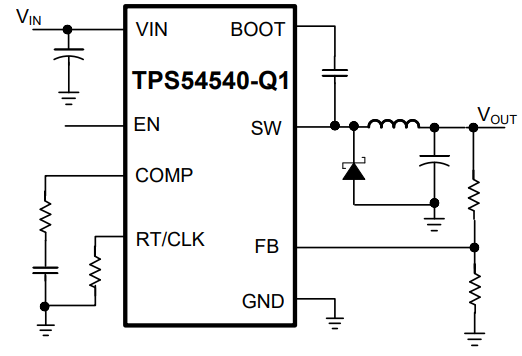 TPS54540-Q1降压稳压器的概述及特性、应用分析