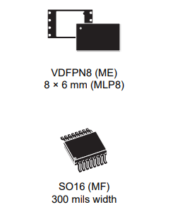 美光M25P64串行闪存64 Mbit（8M x 8）的概述及特性分析