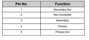 ETC1-1-13射频变压器的定义及实物封装引脚图