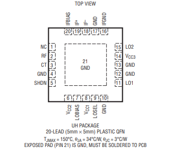 什么是LTC5542无源下变频混频器？都具备哪些特征？