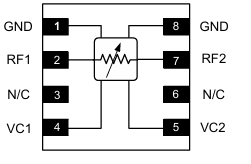 MACOM新型号MAAD-011054数字衰减器的概述及特性