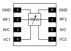 MACOM新型号MAAD-011055数字衰减器的概述说明