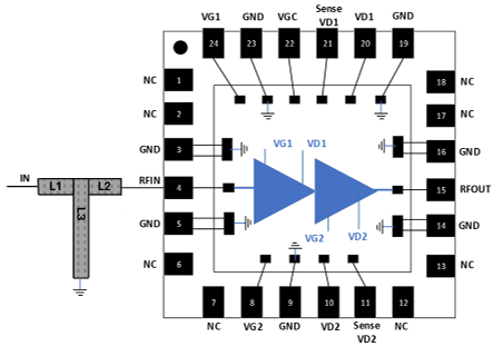 MAAL-FR0004高增益、低噪声系数MMIC放大器的概述说明
