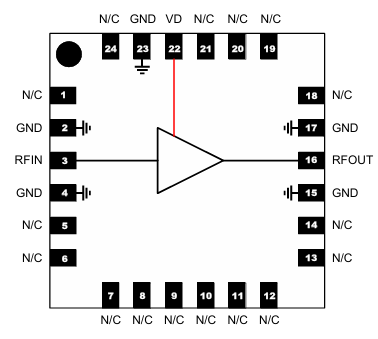 MAAL-FR1250低噪声放大器（LNA）的定义及特性说明