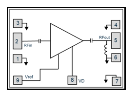 MAAL-011286低噪声放大器的定义及特性说明