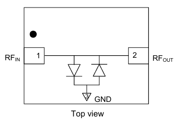 MADL-011141表面贴装高功率限制器的定义及特性说明