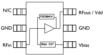 MAAL-010704单级MMIC射频放大器的概述及特性