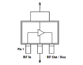 MAAM-009286射频驱动放大器是一种GaAs MMIC