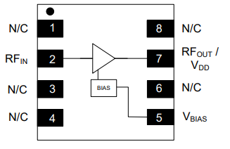 MAAM-011305低噪声、单级MMIC增益块简述