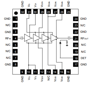 MAAP-011313四级功率放大器的概述及特性分析