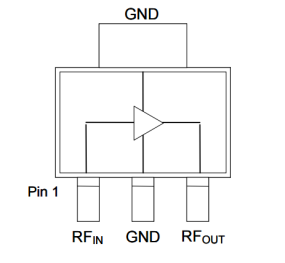 MAAL-011139采用SOT-89塑料封装的射频放大器芯片