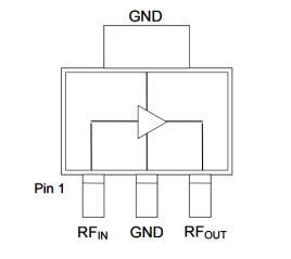 MAAM-011220射频放大器的概述及特性分析
