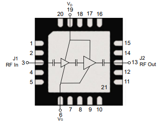 QPA2597驱动放大器的定义及特性应用分析