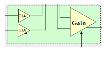 TAT6254C视频接收器的简述及特性是什么？
