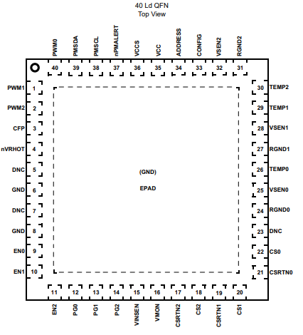瑞萨ISL68221多相PWM控制器的基本信息