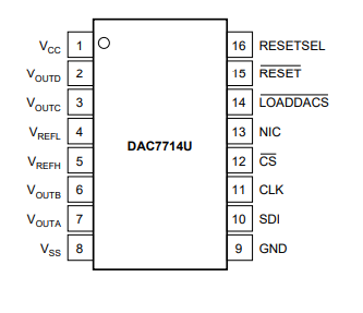 DAC7714四路串行输入 12 位电压输出数模转换器