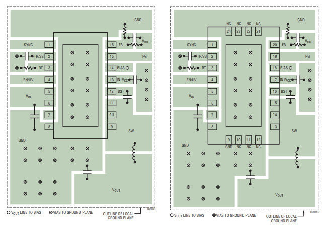 LT8620降压稳压器的PCB布局分析及高温注意事项