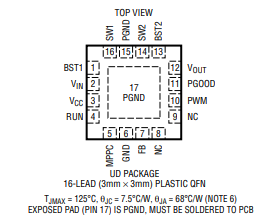 LTC3129如何使用可编程RUN功能从极弱的输入源进行操作？