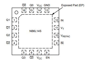 NB6L14S时钟/数据扇出缓冲器的简述及特性分析