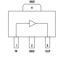 HMC741ST89E增益块MMIC SMT放大器的简述分析