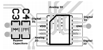 DAC80004具有 1LSB INL/DNL 的超小型、真正 16 位四路电压输出 DAC DAC80004具有 1LSB INL/DNL 的超小型、真正 16 位四路电压输出 DAC