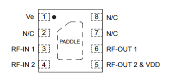 TSY-13LNB+在无线基站系统的应用分析 TSY-13LNB+在无线基站系统的应用分析