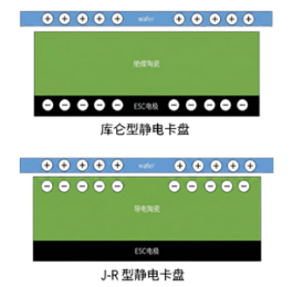 金升阳HO3系列开环比例高压产品案例简析