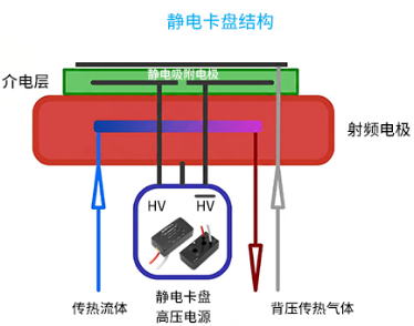 金升阳HO3系列开环比例高压产品案例简析