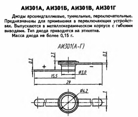 AI301A