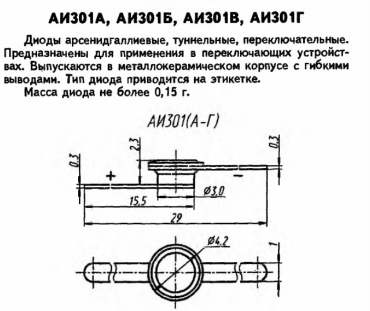 AI301G