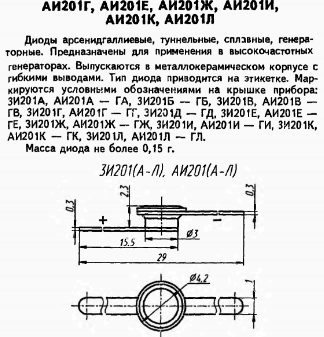 AI201I