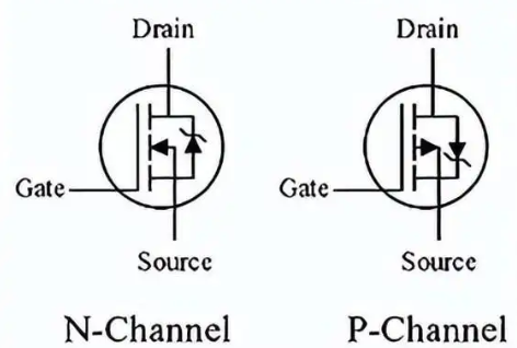 场效应管(MOSFETs)N沟和P沟有什么区别 场效应管(MOSFETs)N沟和P沟有什么区别