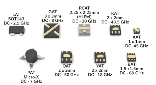 Mini-Circuits推出1x1mm MMIC固定衰减器XAT系列 Mini-Circuits推出1x1mm MMIC固定衰减器XAT系列