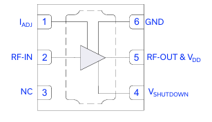 TSS1-63ULN+超低噪声MMIC放大器的简述及特性 TSS1-63ULN+超低噪声MMIC放大器的简述及特性