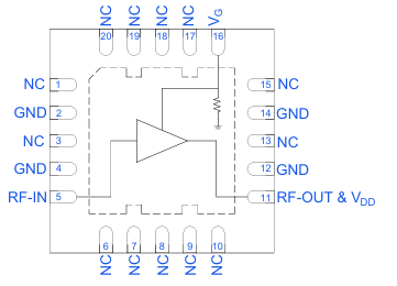 GNA-252-5W+ MMIC高功率放大器的定义及优势分析 GNA-252-5W+ MMIC高功率放大器的定义及优势分析